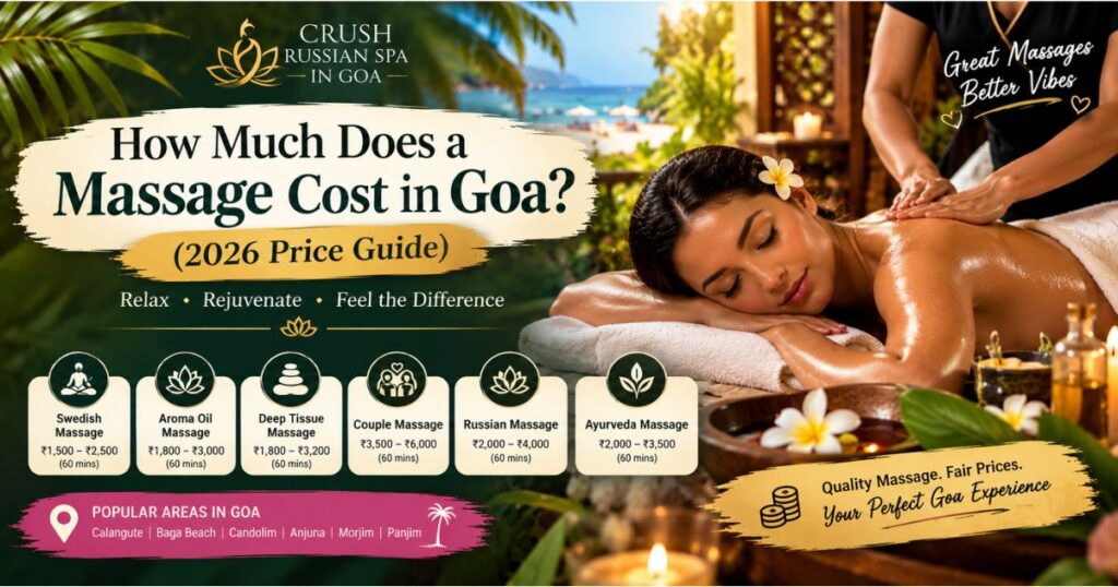 massage price Goa